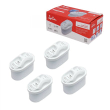 Pack 4 Filtros Iónicos para Jarra Purificadora de Agua - Jata